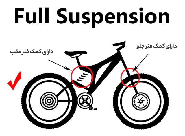 full suspention
